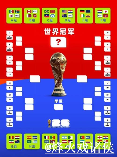 世界杯赛程APP安装解析,网页版对比和入口变化怎么看 世界杯赛程APP安装解析,网页版对比和入口变化怎么看
