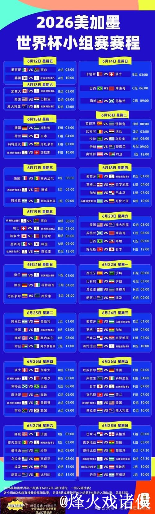 世界杯赛程滚球入口整理，新手入门和入口选择说明